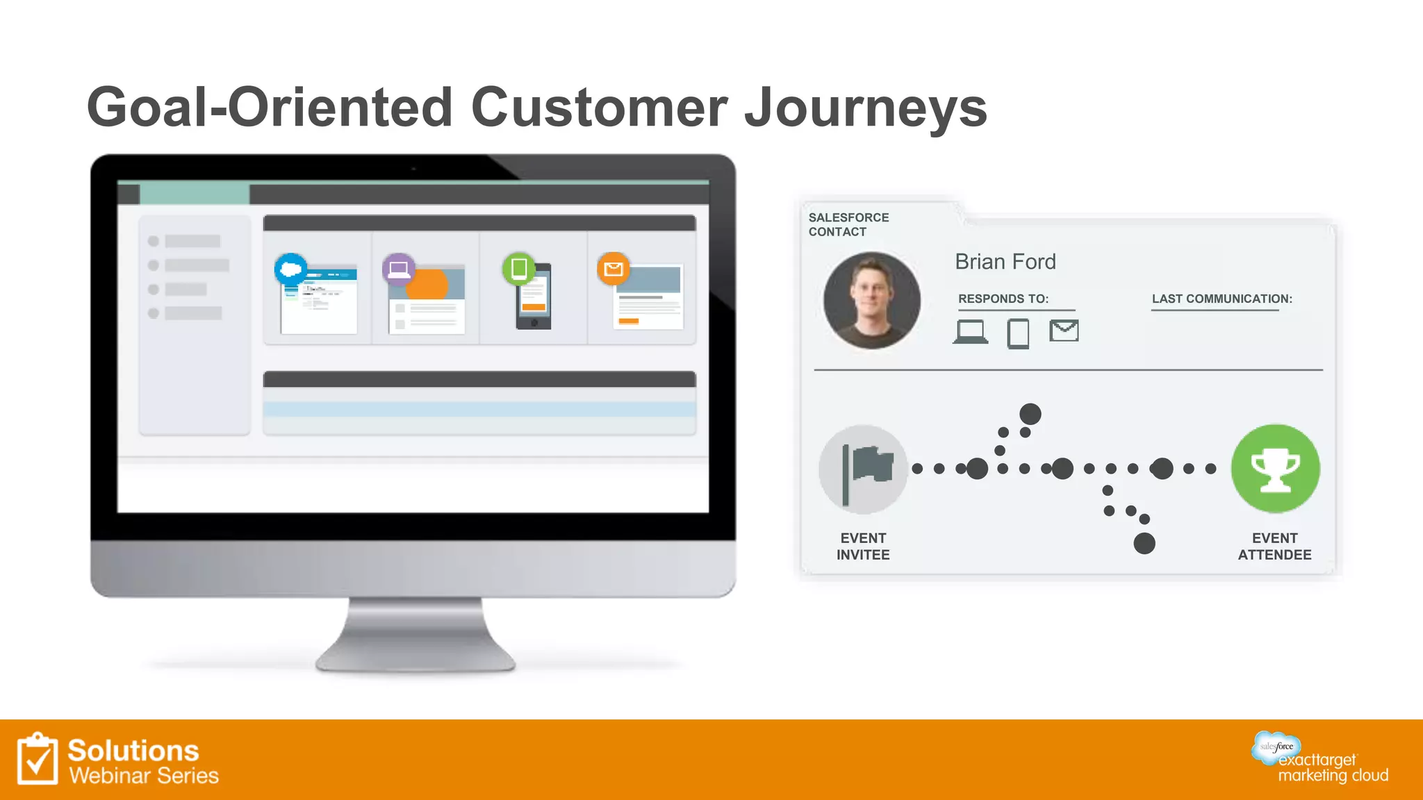 Goal-Oriented Customer Journeys 
b1234@email.com 
EVENT 
ATTENDEE 
EVENT 
INVITEE 
RESPONDS TO: LAST COMMUNICATION: 
TODAY 
SALESFORCE 
CONTACT 
Brian Ford 
21 wweeeekks a aggoo 
 
