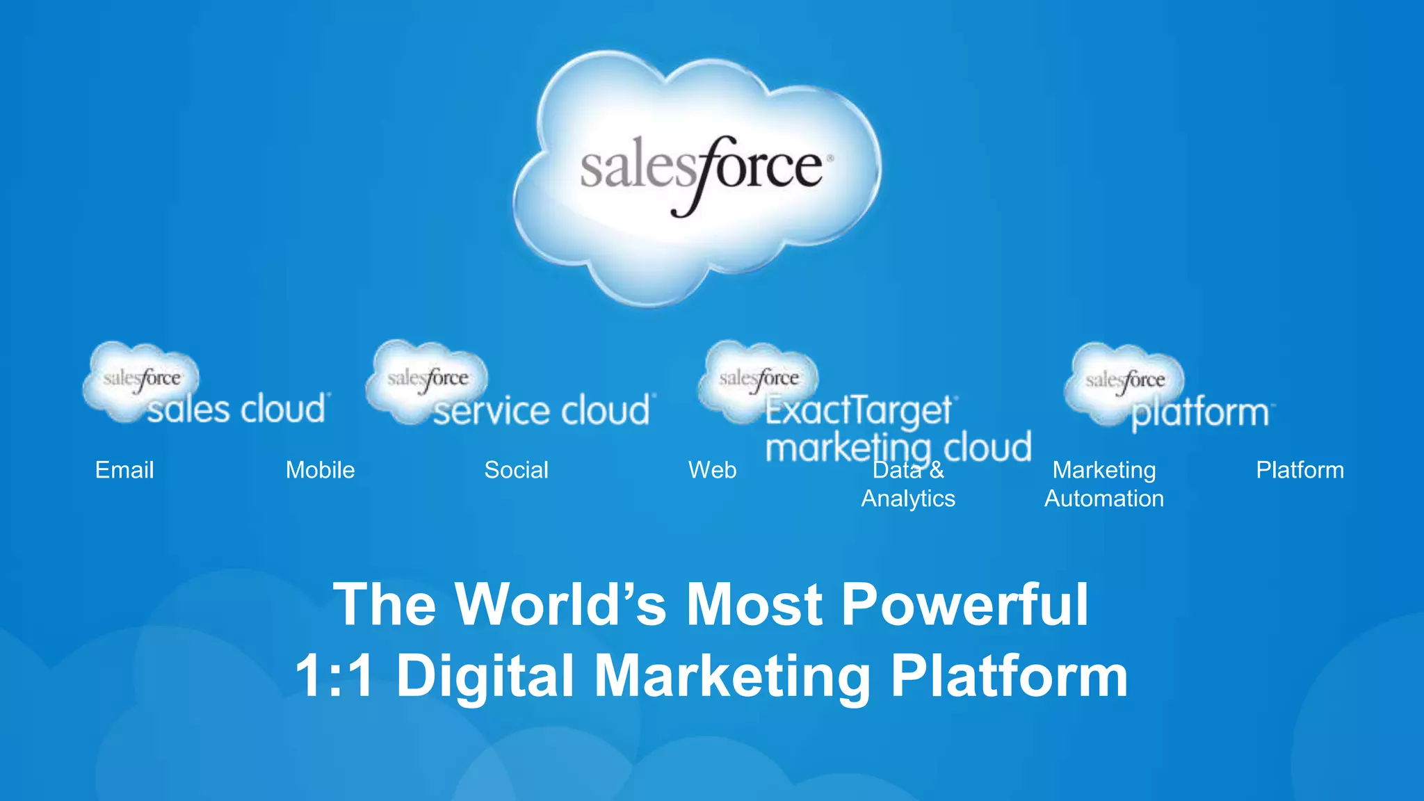 Email Mobile Social Web Data & 
Analytics 
Marketing 
Automation 
The World’s Most Powerful 
1:1 Digital Marketing Platform 
Platform 
 