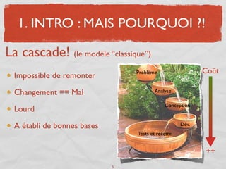 1. INTRO : MAIS POURQUOI ?!

La cascade! (le modèle “classique”)
                                 Problème                  Coût
  Impossible de remonter

  Changement == Mal                     Analyse

                                             Conception
  Lourd

  A établi de bonnes bases                          Dév.
                                 Tests et recette


                                                           ++
                             5
 