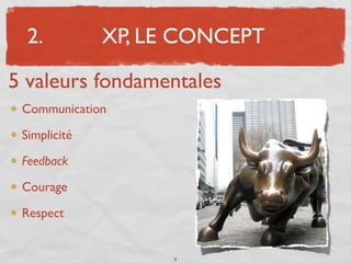 2.          XP, LE CONCEPT

5 valeurs fondamentales
 Communication

 Simplicité

 Feedback

 Courage

 Respect


                    9
 