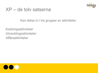 Extreme Programming XP 
