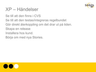 XP – Cost of Change 