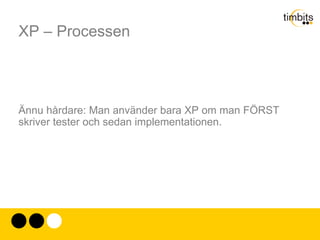 XP – Händelser Ha en kund Spela planeringsspelet Skriv en historia (Story Card) om varje feature Skriv features för historierna – uppskatta tid Med kunden väljs en eller flera Storys ut som: Är viktiga 