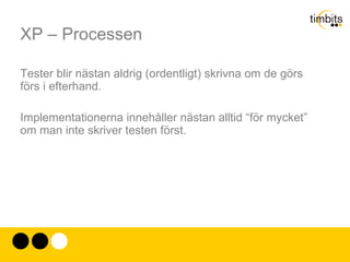 Går att skapa på 3-4 veckor Börja med en feature Skriv tester för den Implementera den så enkelt som möjligt 