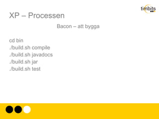 XP – Processen Jag har sett massor av system byggas just så (under Internet time). I princip inget har varit XP. Varför? 