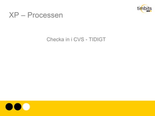 XP – Processen Men om vi inte kör XP och ändå vill ha kvalitet. Då återstår faktiskt i grunden bara den gamla modellen! Den är dyr, krävande och fast den funnits som modell i 30-år tycks ingen hantera den. 