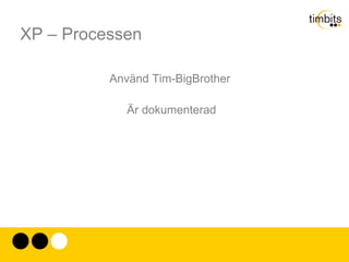 XP – Processen Därför XP - seriöst. 