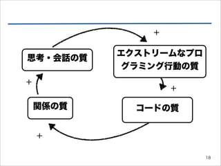 +

           エクストリームなプロ
思考・会話の質
            グラミング行動の質
+
                   +

    関係の質     コードの質


    +

                        18
 