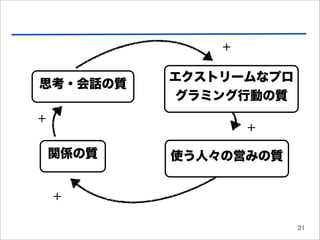 +

           エクストリームなプロ
思考・会話の質
            グラミング行動の質
+
                   +

    関係の質   使う人々の営みの質


    +

                        21
 