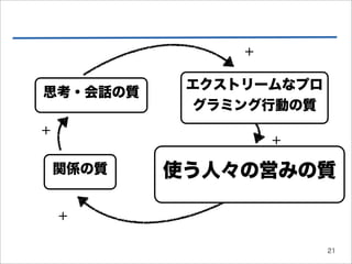 +

            エクストリームなプロ
思考・会話の質
             グラミング行動の質
+
                    +

    関係の質   使う人々の営みの質

    +

                         21
 