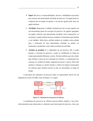 ___________________________________________________________________ 47



          •   Papel: Descreve as responsabilidades, deveres e habilidades necessárias
              para realizar uma determinada atividade do processo. Um papel pode ser
              composto por um grupo de agentes e um mesmo agente pode atuar em
              papéis distintos.

          •   Atividade: Representa o trabalho realizado por um ou mais agentes em
              um determinado ponto de execução do processo. Os agentes agrupados
              em papéis realizam uma determinada atividade como responsáveis ou
              assistentes e podem utilizar técnicas, modelos e ferramentas para facilitar
              o seu trabalho. Além disso, artefatos podem ser exigidos como entrada
              para a realização de uma determinada atividade ou podem ser
              atualizados e produzidos como saída no término da atividade.

          •   Artefato ou produto: É o subproduto de um processo. Ele é criado
              durante a execução do processo e pode ser modificado ao longo do
              tempo apresentando diferentes versões. Existem artefatos que são criados
              para facilitar o processo de construção de software e a manutenção dos
              sistemas (ex: modelos de dados, diagrama de classes e outros). Nem todo
              artefato é entregue ao cliente ficando a critério da empresa fornecedora
              de software quais artefatos devem ou não ser descartados ao longo do
              tempo.

       A descrição dos elementos do processo pode ser representada através de um
diagrama de classes da UML como na Figura 3.1 a seguir.

                           Pap el                            R e a liz a                   At i v i d a d e

                                                     1                     0..*

                                                     0..*   A s s is t e   0..*
                          1                                                           *                *
                                                                      Cons ome                                Pr o d u z
                        0..*           R e a liz a                                *                *

                              At o r                                                      Ar t e f a t o




                    Figura 3.1 - Elementos de um processo de software

       A modelagem de processos de software procura definir modelos e seus inter-
relacionamentos para representar os elementos que fazem parte do processo, como, por
 