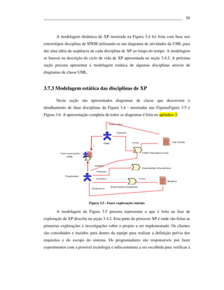 ___________________________________________________________________ 58



       A modelagem dinâmica de XP mostrada na Figura 3.4 foi feita com base nos
estereótipos disciplina de SPEM utilizando-se um diagrama de atividades da UML para
dar uma idéia da seqüência de cada disciplina de XP ao longo do tempo. A modelagem
se baseou na descrição do ciclo de vida de XP apresentada na seção 3.4.2. A próxima
seção procura apresentar a modelagem estática de algumas disciplinas através de
diagramas de classe UML.


3.7.3 Modelagem estática das disciplinas de XP

       Nesta seção são apresentados diagramas de classe que descrevem o
detalhamento de duas disciplinas da Figura 3.4 - mostradas nas FigurasFigura 3.5 e
Figura 3.6. A apresentação completa de todos os diagramas é feita no apêndice 2.




                           Figura 3.5 - Fazer explorações iniciais

       A modelagem da Figura 3.5 procura representar o que é feito na fase de
exploração de XP descrita na seção 3.4.2. Esta parte do processo XP é onde são feitas as
primeiras explorações e investigações sobre o projeto a ser implementado. Os clientes
são consultados e trazidos para dentro da equipe para realizar a definição prévia dos
requisitos e do escopo do sistema. Os programadores são responsáveis por fazer
experimentos com a possível tecnologia e infra-estrutura a ser escolhida para verificar a
 