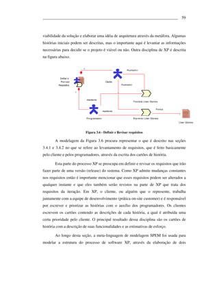___________________________________________________________________ 59



viabilidade da solução e elaborar uma idéia de arquitetura através da metáfora. Algumas
histórias iniciais podem ser descritas, mas o importante aqui é levantar as informações
necessárias para decidir se o projeto é viável ou não. Outra disciplina de XP é descrita
na figura abaixo.




                           Figura 3.6 - Definir e Revisar requisitos

       A modelagem da Figura 3.6 procura representar o que é descrito nas seções
3.4.1 e 3.4.2 no que se refere ao levantamento de requisitos, que é feito basicamente
pelo cliente e pelos programadores, através da escrita dos cartões de história.

       Esta parte do processo XP se preocupa em definir e revisar os requisitos que irão
fazer parte de uma versão (release) do sistema. Como XP admite mudanças constantes
nos requisitos então é importante mencionar que esses requisitos podem ser alterados a
qualquer instante e que eles também serão revistos na parte de XP que trata dos
requisitos da iteração. Em XP, o cliente, ou alguém que o represente, trabalha
juntamente com a equipe de desenvolvimento (prática on-site customer) e é responsável
por escrever e priorizar as histórias com o auxílio dos programadores. Os clientes
escrevem os cartões contendo as descrições de cada história, a qual é atribuída uma
certa prioridade pelo cliente. O principal resultado dessa disciplina são os cartões de
história com a descrição de suas funcionalidades e as estimativas de esforço.

       Ao longo desta seção, a meta-linguagem de modelagem SPEM foi usada para
modelar a estrutura do processo de software XP, através da elaboração de dois
 
