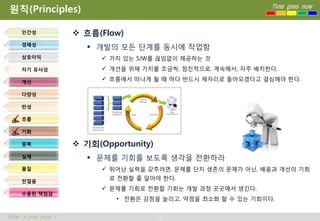 원칙(Principles)                                                   Time goes now



     인간성               흐름(Flow)
     경제성
                          개발의 모든 단계를 동시에 작업함
     상호이익                    가치 있는 S/W를 끊임없이 제공하는 것
     자기 유사성                  개선을 위해 가치를 조금씩, 점진적으로, 계속해서, 자주 배치한다.

     개선
                             흐름에서 떠나게 될 때 마다 반드시 제자리로 돌아오겠다고 결심해야 한다.

     다양성

     반성

     흐름

     기회

     중복                기회(Opportunity)
     실패                   문제를 기회를 보도록 생각을 전환하라
     품질                      뛰어난 실력을 갖추려면, 문제를 단지 생존의 문제가 아닌, 배움과 개선의 기회

     잔걸음
                             로 전환할 줄 알아야 한다.
                             문제를 기회로 전환할 기회는 개발 과정 곳곳에서 생긴다.
     수용된 책임감
                               • 전환은 강점을 늘리고, 약점을 최소화 할 수 있는 기회이다.


What’s your point ?                       22
 