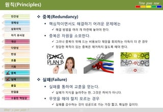 원칙(Principles)                                                      Time goes now



     인간성               중복(Redundancy)
     경제성
                          핵심적이면서도 해결하기 어려운 문제에는
     상호이익                    해결 방법을 여러 개 마련해 놓아야 한다.
     자기 유사성               중복은 자원을 소모한다.
     개선                      그러나 중복이 위해 드는 비용보다 재앙을 회피하는 이득이 더 큰 경우

     다양성                     정당한 목적이 있는 중복은 제거하지 않도록 해야 한다.

     반성

     흐름

     기회

     중복

     실패                실패(Failure)
     품질
                          실패를 통하여 교훈을 얻는다.
     잔걸음                     실패가 지식을 늘려주는 한, 그것은 허비가 아니다.
     수용된 책임감              무엇을 해야 할지 모르는 경우
                             실패를 감수하는 것이 성공으로 가는 가장 짧고, 확실한 길이다.
What’s your point ?                      23
 