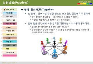 실천방법(Practices)                                                  Time goes now



     함께 앉으라            함께 앉으라(Sit Together)
     하나의 팀
                         팀 전체가 들어가는 충분할 정도로 크고 열린 공간에서 작업하라
     작업 공간                  팀이 준비되기 전 공간을 나누는 파티션은 생산성을 저해한다.
     열정적인 작업                기술적인 해결책만으로 충분하지 않는 경우가 많다.

     짝 프로그래밍             함께 같은 공간에서 모든 감각을 이용하는 의사소통이 중요하다.
     스토리                    필요한 경우 함께 앉기를 천천히 진행시켜도 된다.
                            팀원이 물리적 공간의 가까움이 의사소통을 향상시킨다는 사실을 이해한다면
     주 단위 주기
                             기꺼이 공간을 개발할 것이다.
     사분기 주기

     느슨함

     10분 빌드

     지속적인 통합

     TDD

     점진적 설계




What’s your point ?                    28
 