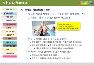 실천방법(Practices)                                                          Time goes now



     함께 앉으라            하나의 팀(Whole Team)
     하나의 팀
                         필요한 기술과 시야를 지닌 사람들을 모두 팀에 포함시켜라.
     작업 공간
                         사람들은 “팀”에 속한다는 느낌이 필요하다.
     열정적인 작업

     짝 프로그래밍                                      우리는 소속되어 있다.
                                                  우리는 이 안에 함께 있다.
     스토리                                          우리는 서로의 작업, 성장을 돕는다.

     주 단위 주기

     사분기 주기

     느슨함                 팀을 구성하는 요소는 동적으로 변한다.
     10분 빌드                 팀에 필요한 사람을 데려오고, 필요 없는 사람은 다른 곳으로 간다.

     지속적인 통합                이상적인 팀의 규모  팀의 지속성이 끊어지는 두 지점 12와 150.
                              • 규모가 너무 크다면 적절한 규모로 나누어야 한다.
     TDD
                         팀에 한 사람의 일부분만을 소속시키는 것은
     점진적 설계
                            팀에 속한다는 정체성을 파괴한다.
                            작업의 전환에 따른 생산성을 떨어뜨리는 요인이다.


What’s your point ?                    29
 