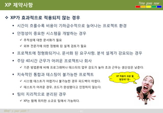 XP 제약사항                                                          Time goes now



 XP가 효과적으로 적용되지 않는 경우
       시간이 흐를수록 비용이 기하급수적으로 늘어나는 프로젝트 환경

       안정성이 중요한 시스템을 개발하는 경우
             추적성에 대한 문서화가 필요

             외부 전문가에 의한 정형화 된 설계 검토가 필요

       프로젝트에 정형화되거나, 문서화 된 요구사항, 분석 설계가 강요되는 경우

       주당 40시간 근무가 어려운 프로젝트나 회사
             기존 방법론에 비해 프로그래머나 테스터의 업무 강도가 높아 초과 근무는 생산성은 낮춘다.

       지속적인 통합과 테스팅이 불가능한 프로젝트                    XP 적용이 쉬운 줄
                                                    알았어? 앙~
             시스템 테스트가 어렵거나 불가능한 경우 피드백이 어렵다.

             테스트가 어려운 경우, 코드가 완성됐다고 인정하지 않는다.

       팀이 지리적으로 분리된 경우
             XP는 함께 위치한 소규모 팀에서 가능하다.


What’s your point ?                      45
 