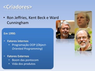 <Criadores>
• Ron Jeffries, Kent Beck e Ward
Cunningham
Em 1990:
• Fatores internos
• Programação OOP (Object-
Oriented Programming)
• Fatores Externos
• Boom das pontocom
• Vida dos produtos
 