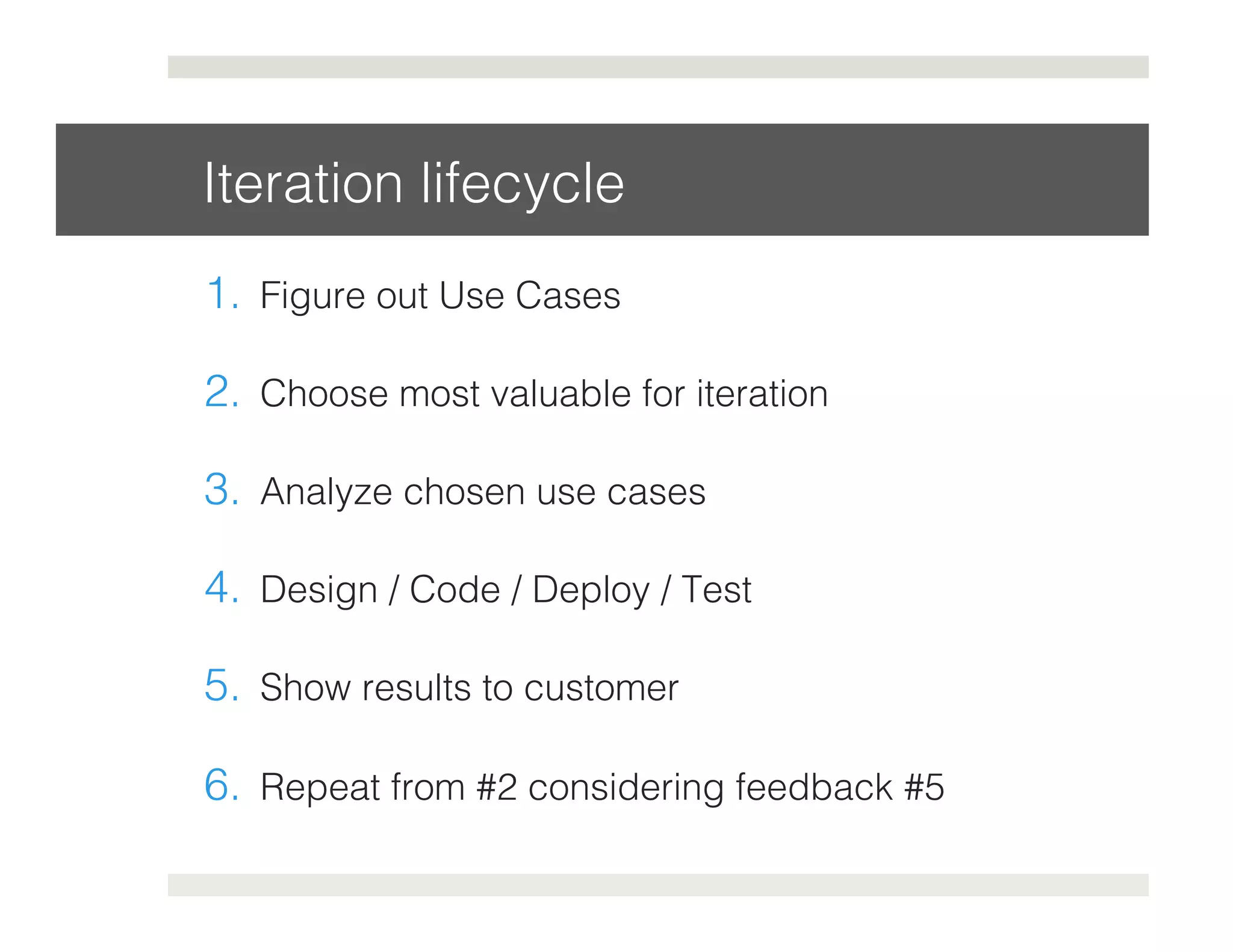 Iteration lifecycle! 
1. Figure out Use Cases! 
2. Choose most valuable for iteration! 
3. Analyze chosen use cases! 
4. Design / Code / Deploy / Test! 
5. Show results to customer! 
6. Repeat from #2 considering feedback #5! 
 