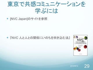 東京で共感コミュニケーションを
学ぶには
 [NVC Japan]のサイトを参照
 『NVC 人と人との関係にいのちを吹き込む法』
2015/09/12
29
 