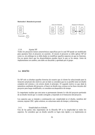 36
1.3.8. Ajustar XP
Todos los proyectos tienen características específicas por lo cual XP puede ser modificado
para ajustarse bien al proyecto en cuestión. Al iniciar el proyecto se debe aplicar XP tal
como es, sin embargo no se debe dudar en modificar aquellos aspectos en que no funcione.
Eso no quiere decir que los desarrolladores pueden hacer lo que se les antoje. Antes de
implementarse un cambio, este debe ser discutido y aprobado por el grupo.
1.4. DISEÑO
En XP solo se diseñan aquellas historias de usuario que el cliente ha seleccionado para la
iteración actual por dos motivos: por un lado se considera que no es posible tener un diseño
completo del sistema y sin errores desde el principio. El segundo motivo es que dada la
naturaleza cambiante del proyecto, el hacer un diseño muy extenso en las fases iniciales del
proyecto para luego modificarlo, se considera un desperdicio de tiempo
Es importante resaltar que esta tarea es permanente durante la vida del proyecto partiendo
de un diseño inicial que va siendo corregido y mejorado en el transcurso del proyecto.
Los aspectos que se tratarán a continuación son: simplicidad en el diseño, metáfora del
sistema, tarjetas CRC, spike solution, no solucionar antes de tiempo y refactoring.
1.4.1. Simplicidad en el diseño
Una de las partes más importantes de la filosofía XP es la simplicidad en todos los
aspectos. Se considera que un diseño sencillo se logra más rápido y se implementa en
Pareja
Programador
A
B
C
D
Antes de la Rotación
A
D
C
B
Después de la Rotación
P
X
Y
Ilustración 1: Rotación de personal
 