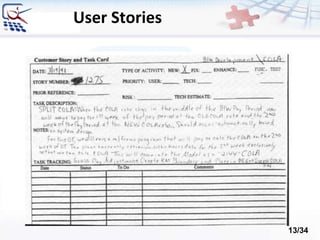 User Stories
13/34
 