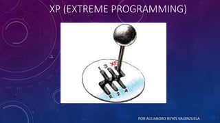 XP (EXTREME PROGRAMMING)
POR ALEJANDRO REYES VALENZUELA
 