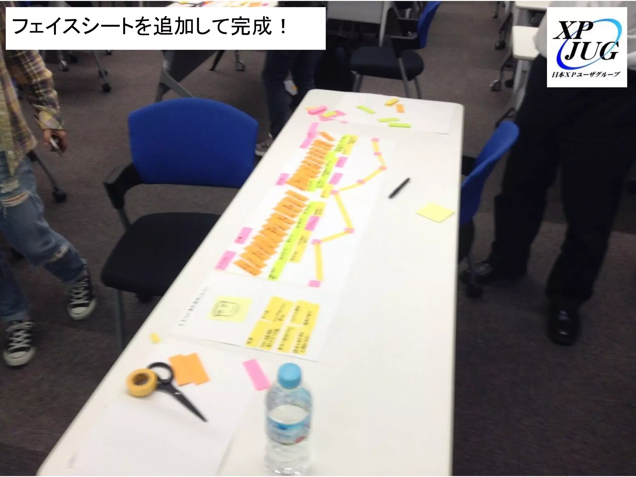 ②アクションを書き出す
 