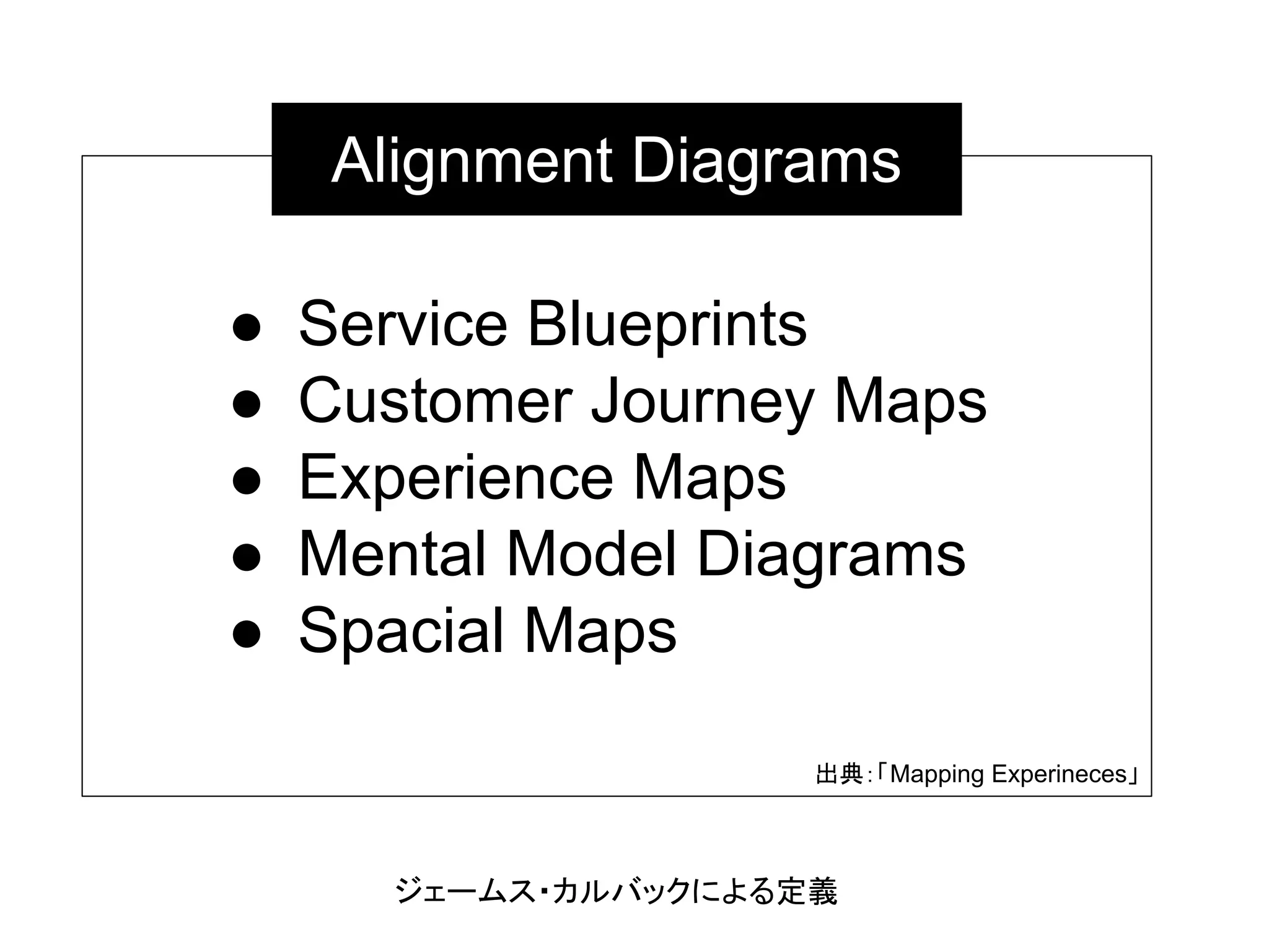 ● Service Blueprints
● Customer Journey Maps
● Experience Maps
● Mental Model Diagrams
● Spacial Maps
Alignment Diagrams
出典：「Mapping Experineces」
ジェームス・カルバックによる定義
 