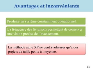 11
Produire un système constamment opérationnel.
La fréquence des livraisons permettent de conserver
une vision précise de l’avancement.
La méthode agile XP ne peut s’adresser qu’à des
projets de taille petite à moyenne.
 