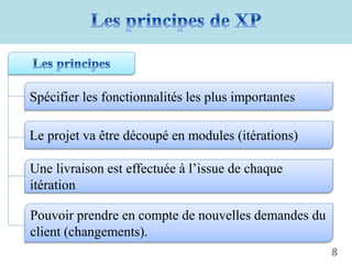 8
Spécifier les fonctionnalités les plus importantes
Le projet va être découpé en modules (itérations)
Une livraison est effectuée à l’issue de chaque
itération
Pouvoir prendre en compte de nouvelles demandes du
client (changements).
 