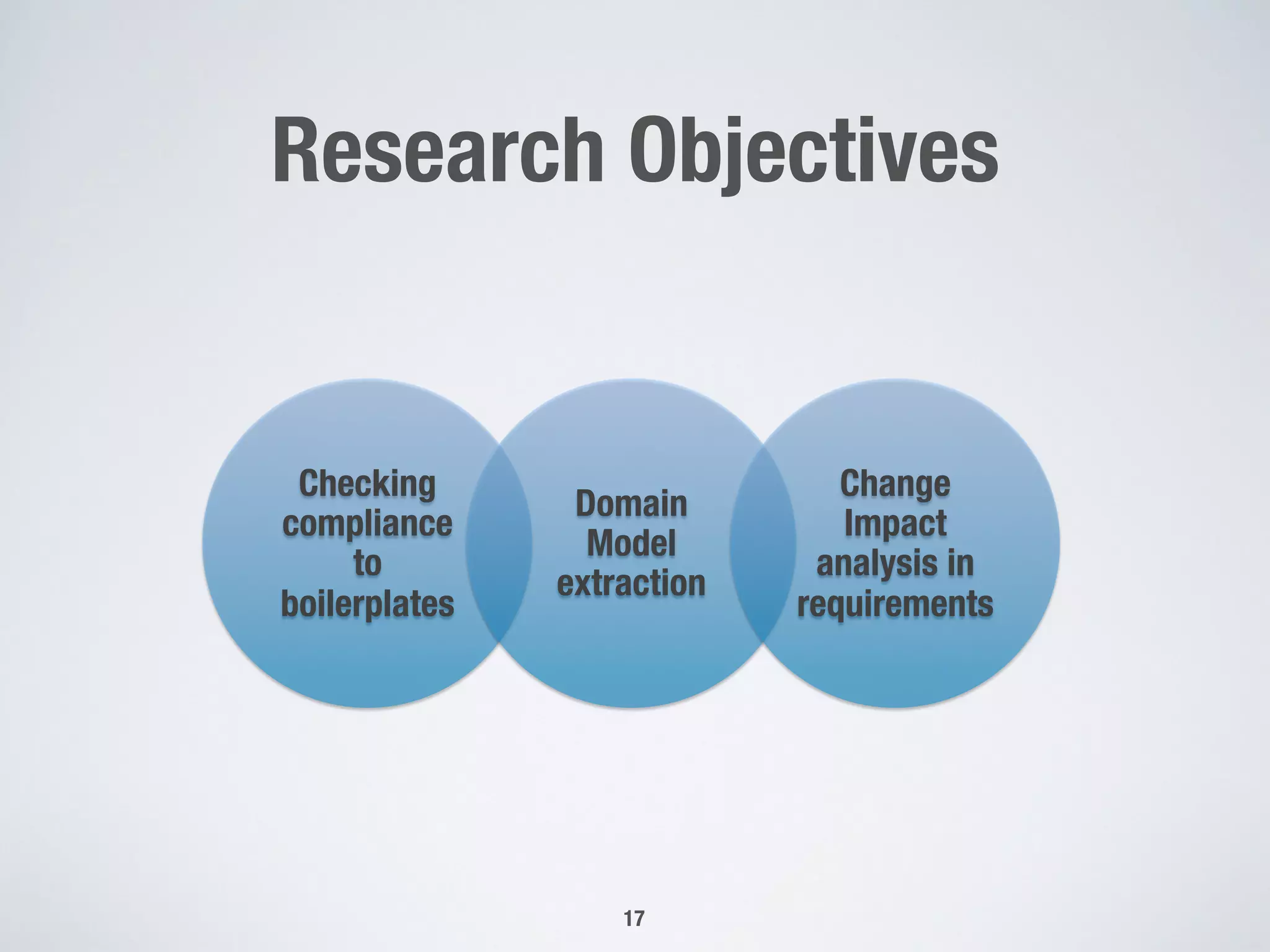 Research Objectives
Checking
compliance
to
boilerplates
Domain
Model
extraction
Change
Impact
analysis in
requirements
17
 