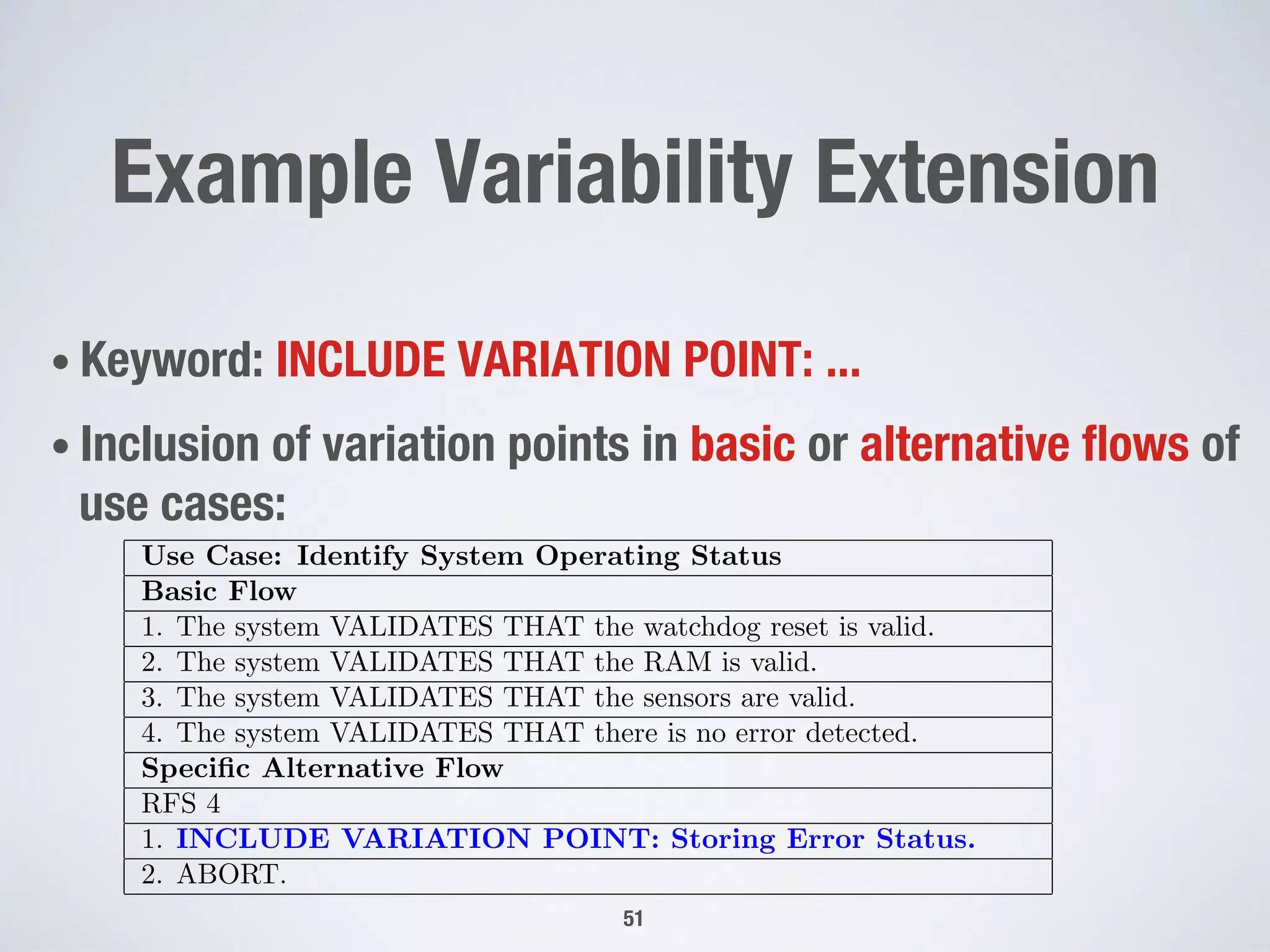• Keyword: INCLUDE VARIATION POINT: ... 
• Inclusion of variation points in basic or alternative ﬂows of
use cases:



Use Case: Identify System Operating Status
Basic Flow
1. The system VALIDATES THAT the watchdog reset is valid.
2. The system VALIDATES THAT the RAM is valid.
3. The system VALIDATES THAT the sensors are valid.
4. The system VALIDATES THAT there is no error detected.
Speciﬁc Alternative Flow
RFS 4
1. INCLUDE VARIATION POINT: Storing Error Status.
2. ABORT.
!
Example Variability Extension
51
 