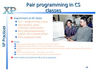 16
Pair programming in CS
Pair programming in CS
classes
classes
Experiment at NC State
CS1— programming in Java
Two sections, same
instructor, same exams
69 in solo programming
section, 44 in paired section
Pairs assigned in labs
XP
Practices
XP
Practices
Results:
68% of paired students got C or better vs. 45% of solo students
Paired students performed much 16-18 points better on first 2 projects
No difference on third project (perhaps because lower performing solo students had dropped before the third
project)
Midterm exam: 65.8 vs. 49.5 Final exam: 74.1 vs. 67.2
Course and instructor evaluations were higher for paired students
Similar results at UC Santa Cruz (86 vs. 67 on programs)
 