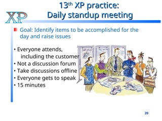 20
13
13th
th
XP practice:
XP practice:
Daily standup meeting
Daily standup meeting
Goal: Identify items to be accomplished for the
day and raise issues
• Everyone attends,
including the customer
• Not a discussion forum
• Take discussions offline
• Everyone gets to speak
• 15 minutes
 