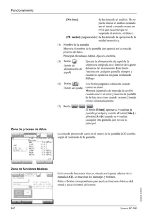 Sysmax File Error Windows Xp Xp 300 - manual usuario es - sysmex - roche | PDF