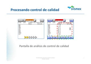 Procesando control de calidad
Pantalla de análisis de control de calidad
© 2013 Sysmex Latin America & the Caribbean
All rights reserved
 
