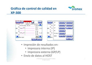 Gráfica de control de calidad en
XP-300
• Impresión de resultados en:
• Impresora interna (IP)
• Impresora externa (GP/LP)
• Envío de datos al HOST
© 2013 Sysmex Latin America & the Caribbean
All rights reserved
 