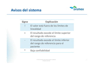Avisos del sistema
Signo Explicación
! El valor está fuera de los límites de
linealidad
+ El resultado excede el límite superior
del rango de referencia
- El resultado excede el límite inferior
del rango de referencia para el
paciente
* Baja confiabilidad
 