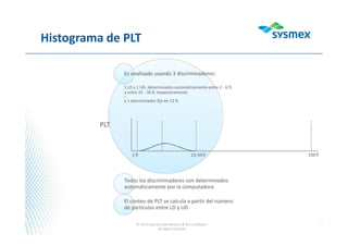 Histograma de PLT
Es analizado usando 3 discriminadores:
1 LD y 1 UD, determinados automáticamente entre 2 - 6 fL
y entre 25 - 30 fL respectivamente
y 1 discriminador fijo en 12 fL
Todos los discriminadores son determinados
automáticamente por la computadora
El conteo de PLT se calcula a partir del número
de partículas entre LD y UD
 
