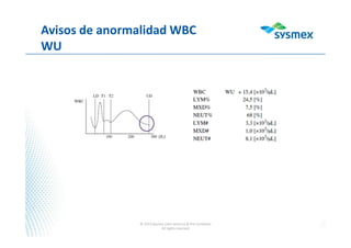 Avisos de anormalidad WBC
WU
© 2013 Sysmex Latin America & the Caribbean
All rights reserved
 