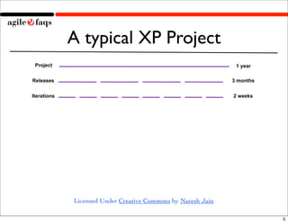 A typical XP Project
 Project                                                       1 year

Releases                                                      3 months


Iterations                                                    2 weeks




             Licensed Under Creative Commons by Naresh Jain

                                                                         5