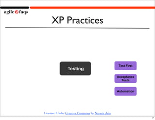 XP Practices



                                                  Test First
                Testing
                                                 Acceptance
                                                   Tests


                                                 Automation




Licensed Under Creative Commons by Naresh Jain
                                                               7