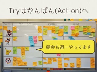 Tryはかんばん(Action)へ
朝会も週一やってます
 