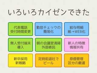 いろいろカイゼンできた
代表電話
受付時間変更
無人受付端末
導入
朝の会議室清掃 
外部委託
原価管理 
区分の厳選
勤怠チェックの
簡易化
給与明細
紙→WEB化
定時前退社で
ビール
新卒採用
新戦略
新人の特徴
情報共有
 