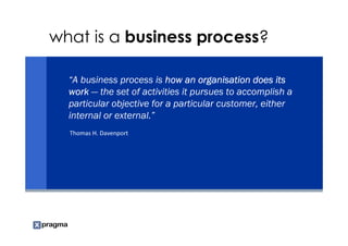 what is a business process?

  “A business process is how an organisation does its
  work — the set of activities it pursues to accomplish a
  particular objective for a particular customer, either
  internal or external.”
  Thomas H. Davenport
 