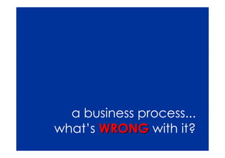 a business process...
what’s WRONG with it?
 