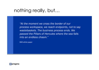 nothing really, but…

  “At the moment we cross the border of our
  process workspace, we reach endpoints, not to say
  wastebaskets. The business process ends. We
  passed the Pillars of Hercules where the sea falls
  into an endless chasm.”
  BIM white paper
 
