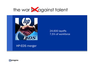 the war for against talent



                 24.600 layoffs
                 7,5% of workforce



 HP-EDS merger
 